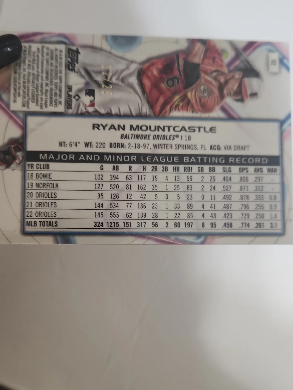 Ryan Mountcastle Topps Chrome Orange Wave Numbered 12/25
